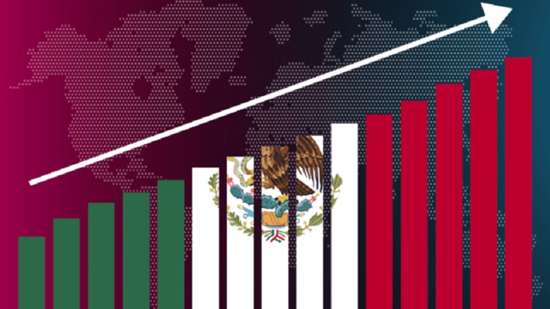 Inversión extranjera, HSBC Research, 'nearshoring', Ciudad de México,