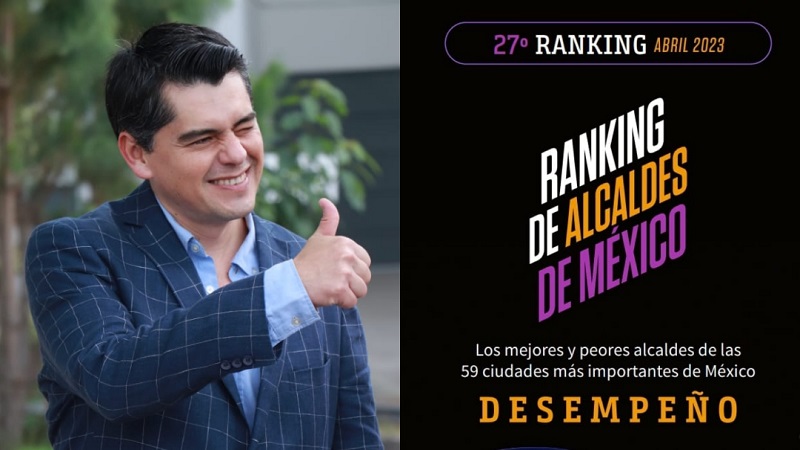 Toño Ixtláhuac, Ranking nacional de los mejores alcaldes de México