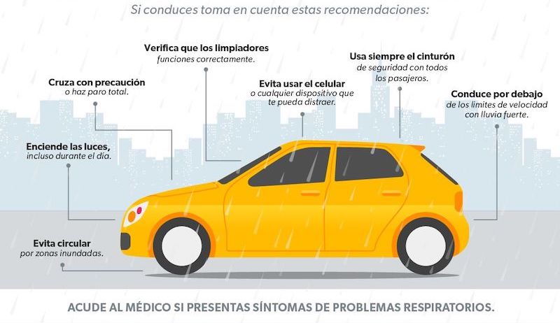 SSM, recomendaciones al manejar