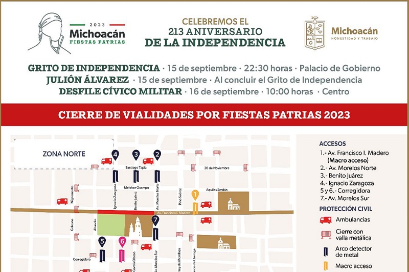 Morelia. Vialidades