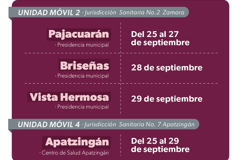 Mastografías gratuitas