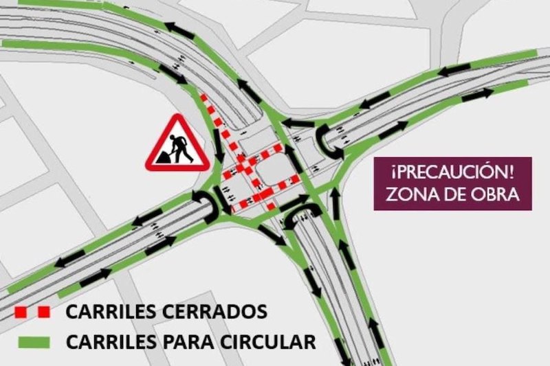 Distribuidor vial de la Salida a Mil Cumbres
