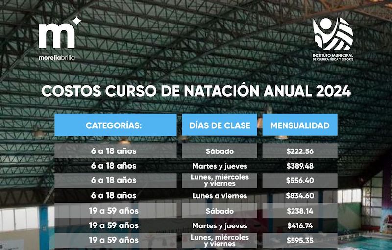 Imcufide, Cursos de natación