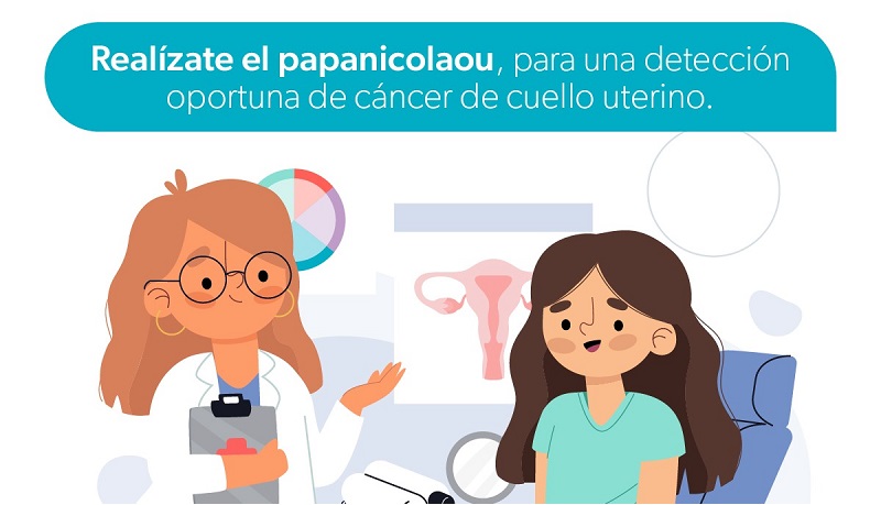 Papanicolaou, SSM Michoacán