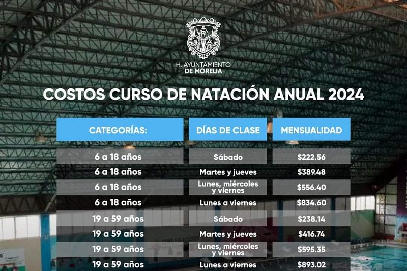 IMCUFIDE Morelia
