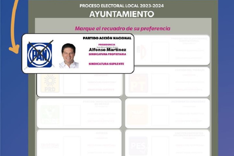 Alfonso Martínez, PAN, PRD