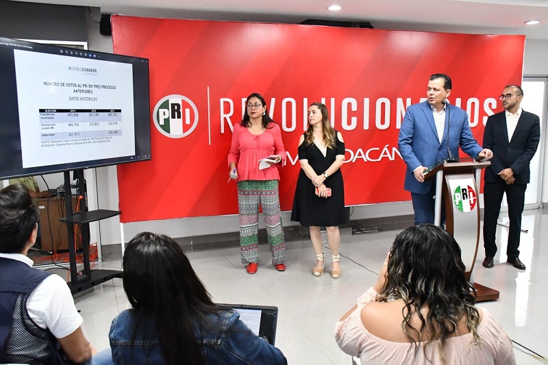 PRI Michoacán