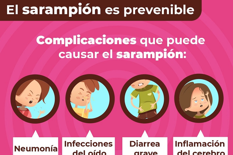 Sarampión autóctono, SSM Michoacán