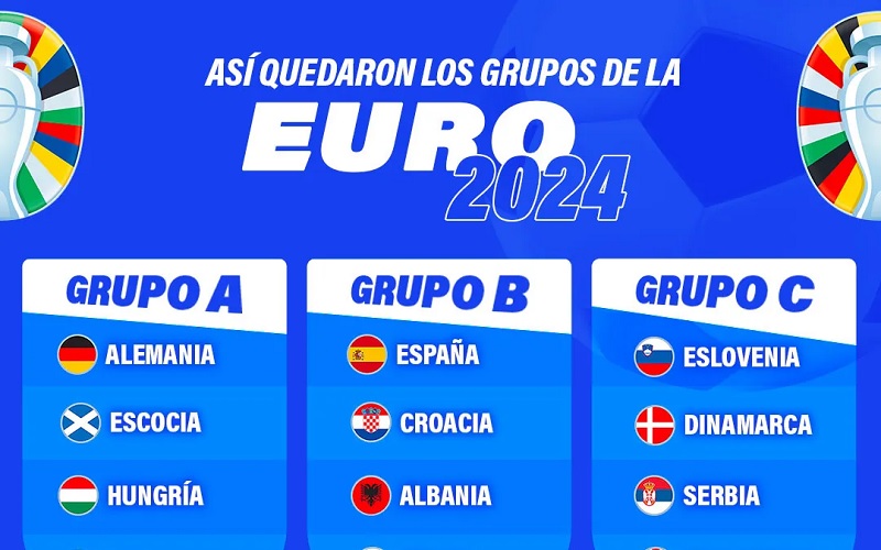 Eurocopa