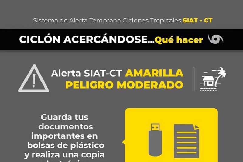 Tormenta Tropical Chris