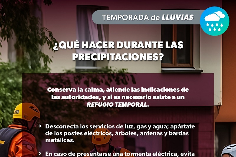 SSM Michoacán, Lluvias