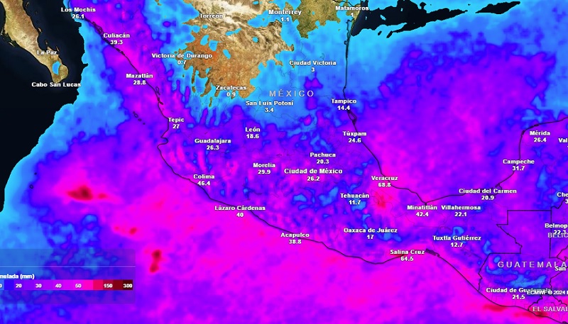 Clima, México