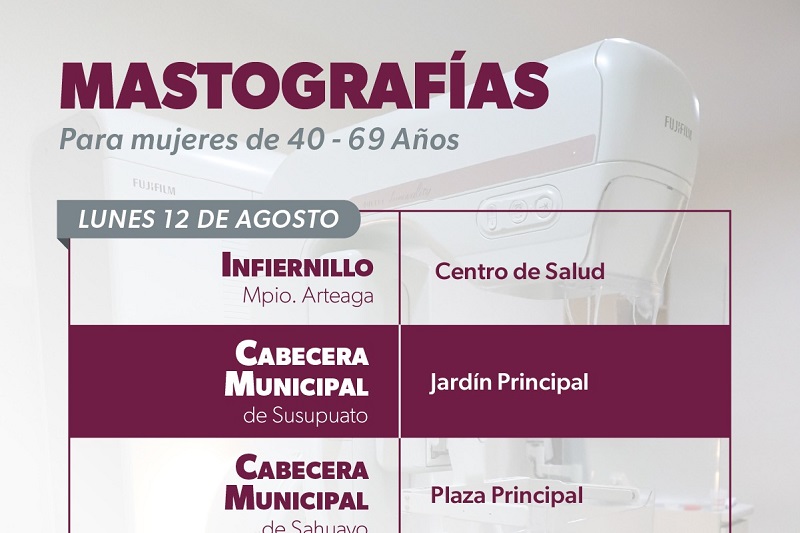 SSM, mastografías
