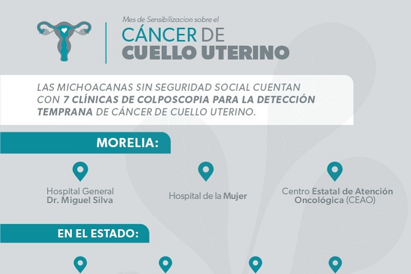 SSM Michoacán