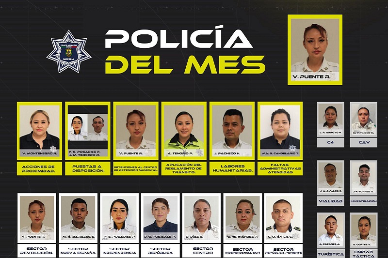 Policía Morelia, Policía del Mes