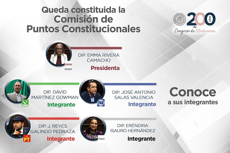 76 Legislatura, Congreso de Michoacán