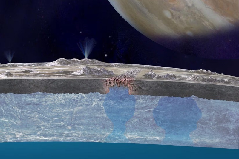 luna Europa de Júpiter