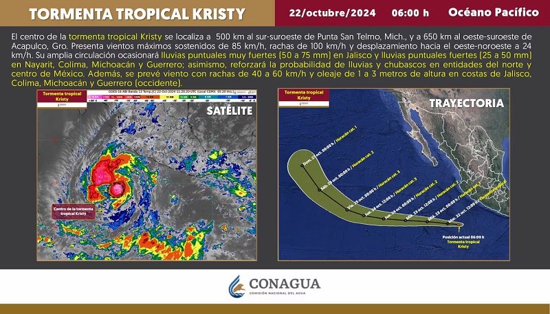 Tormenta Kristy