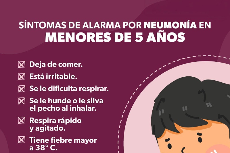 SSM Michoacán