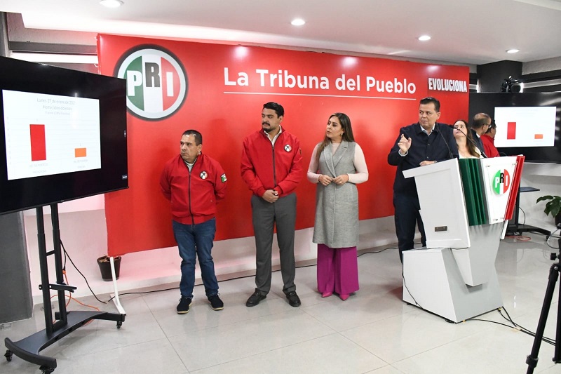 PRI Michoacán