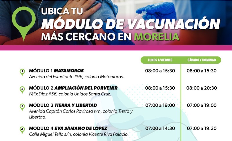 SSM, módulos de vacunación