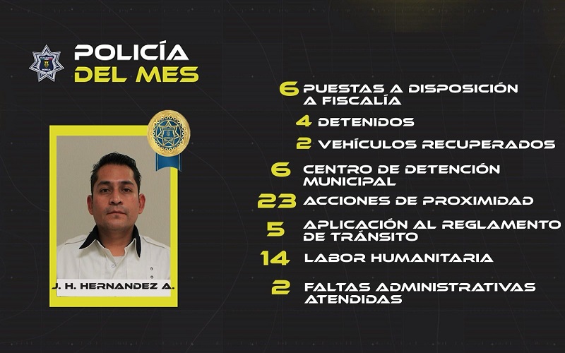 Policía Morelia