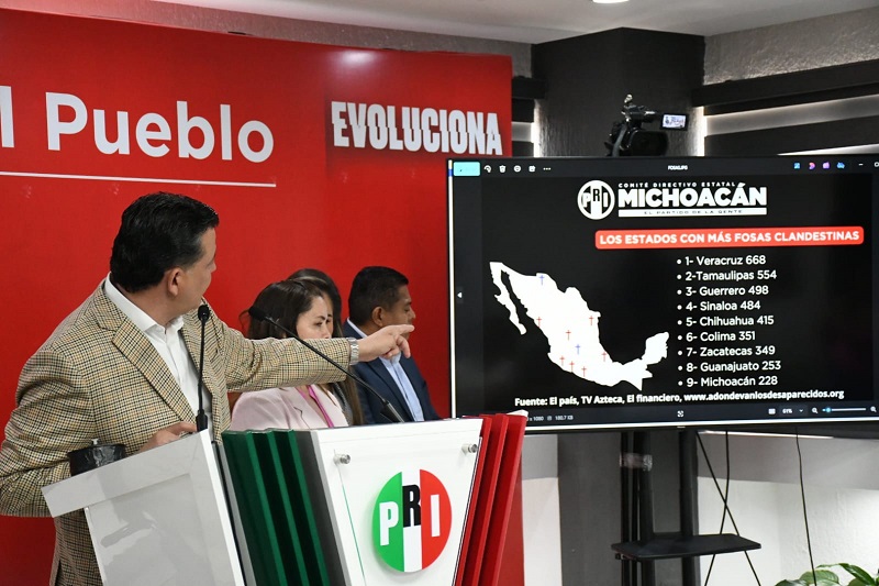 PRI Michoacán