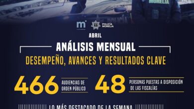 Policía Morelia
