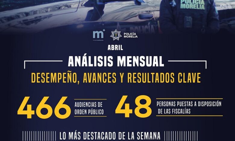 Policía Morelia