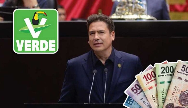 Buró de Crédito, PVEM