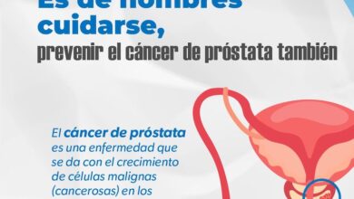 Cáncer de próstata