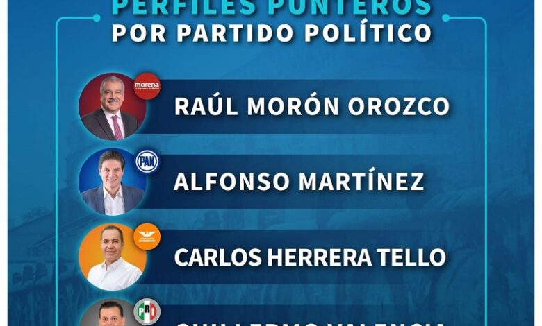 Raúl Morón, Morena