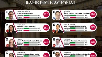 Fabiola Alanís, Jucopo