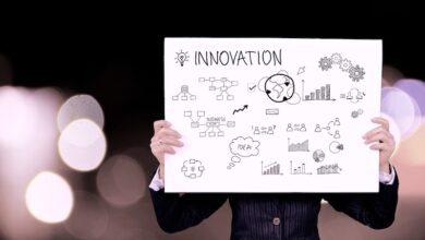 Innovación, nuevas ideas de negocios