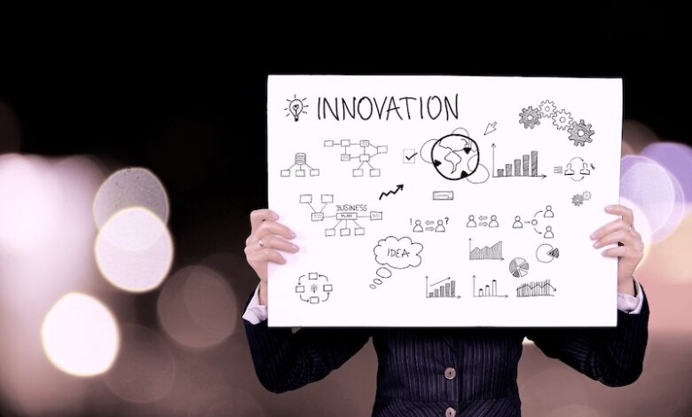 Innovación, nuevas ideas de negocios