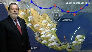Lluvias, Clima