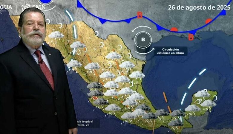 Lluvias, Clima
