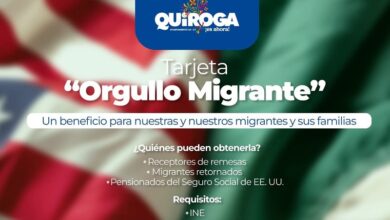 Quiroga, Migrantes