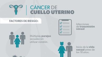 Cáncer de cuello uterino