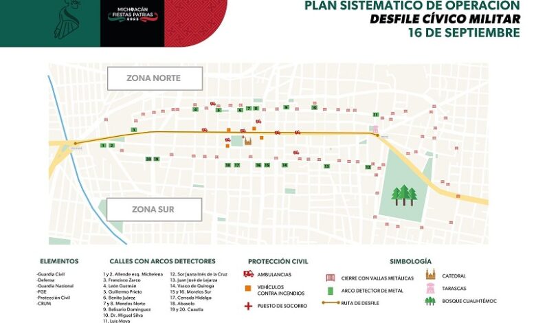 Morelia, Vialidades