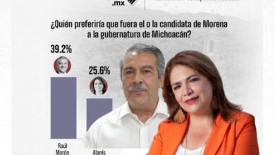 Raúl Morón y Fabiola Alanís