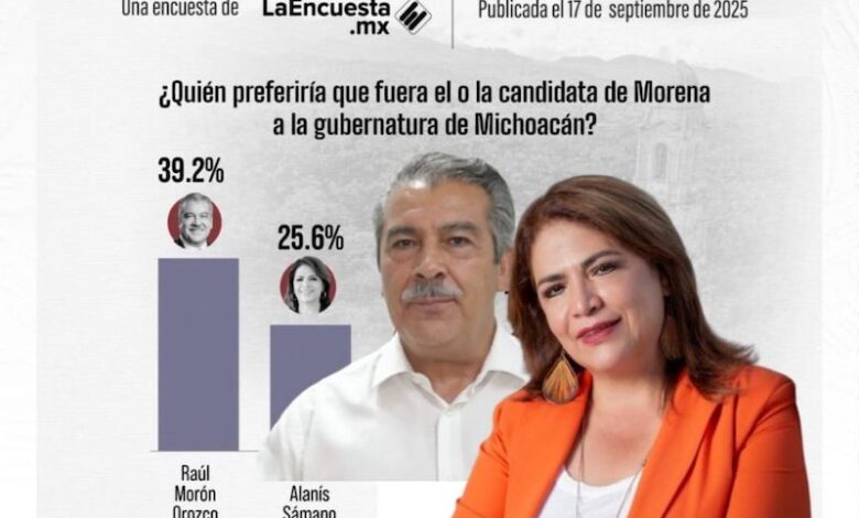 Raúl Morón y Fabiola Alanís
