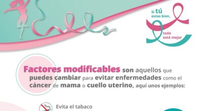 cáncer de mama, SSM