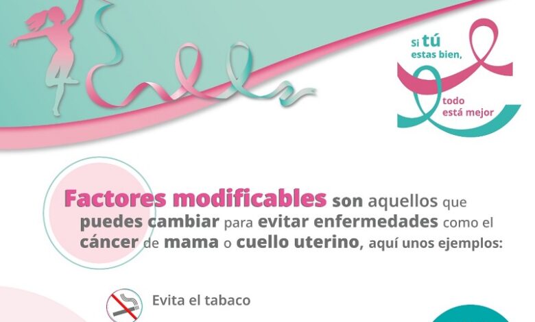 cáncer de mama, SSM