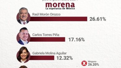 Morón, Morena