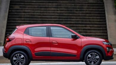 Kwid Renault