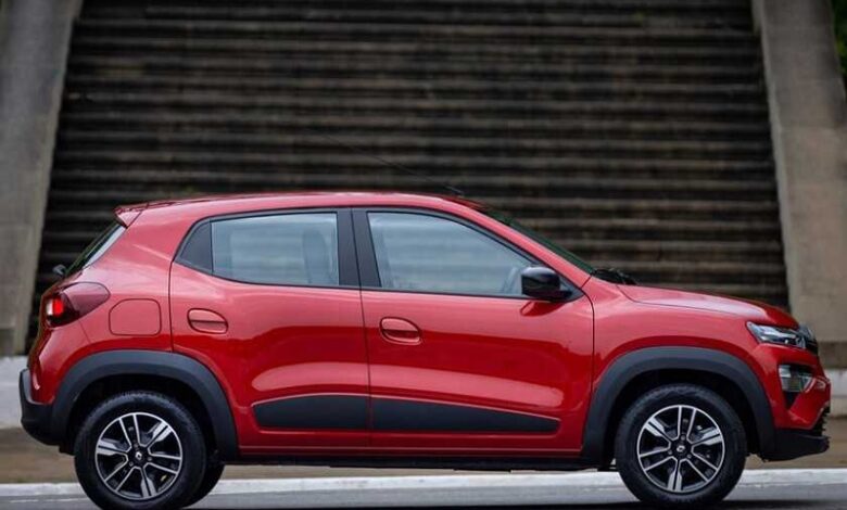 Kwid Renault