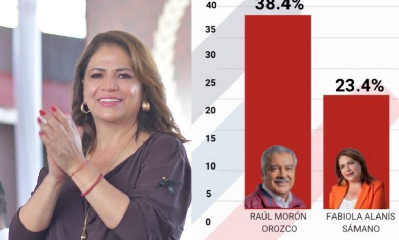 Fabiola Alanís