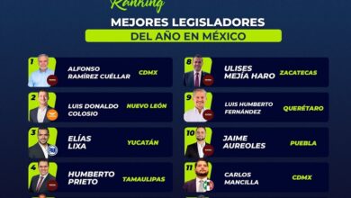 Raúl Morón, CongresistasMX