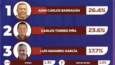 Los Suspirantes, Morena en Morelia